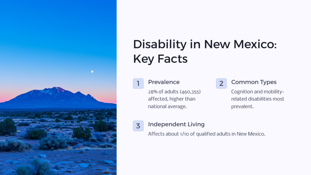 NM Disability Stats infographic