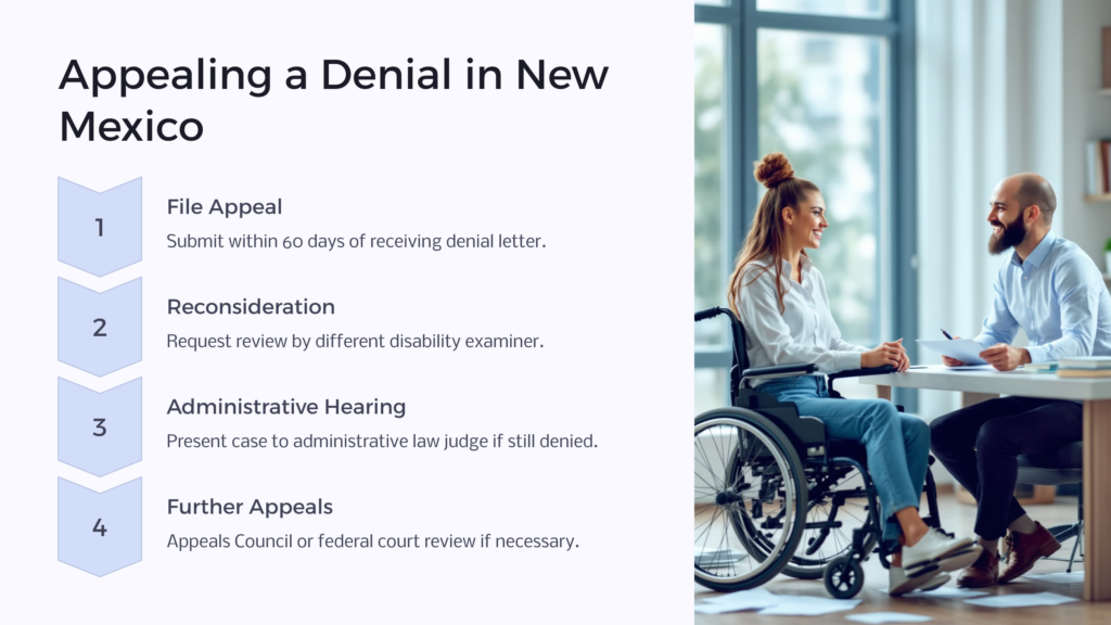 NM SSDI Appeal infographic