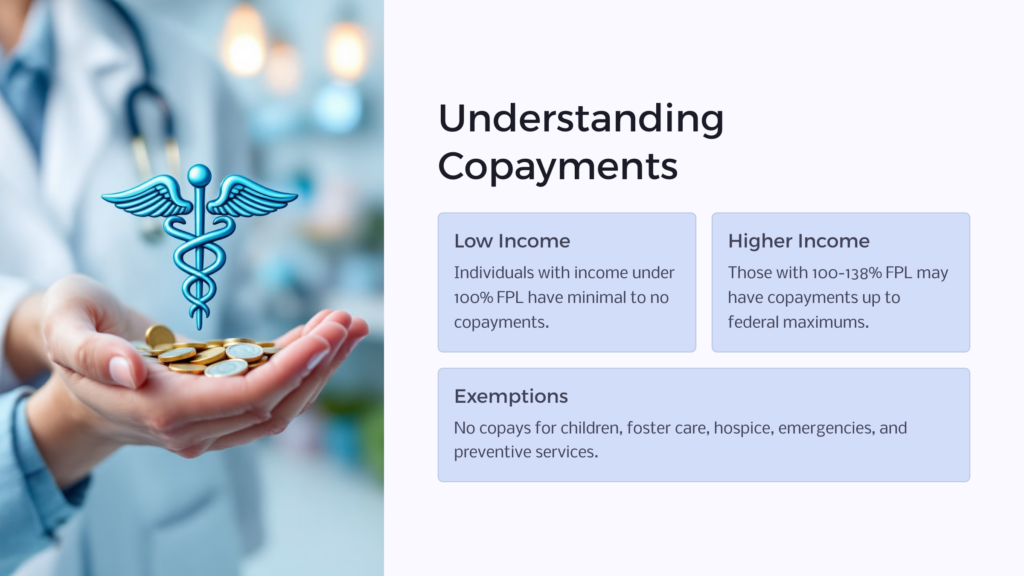 Arkansas Medicaid Copayments infographic