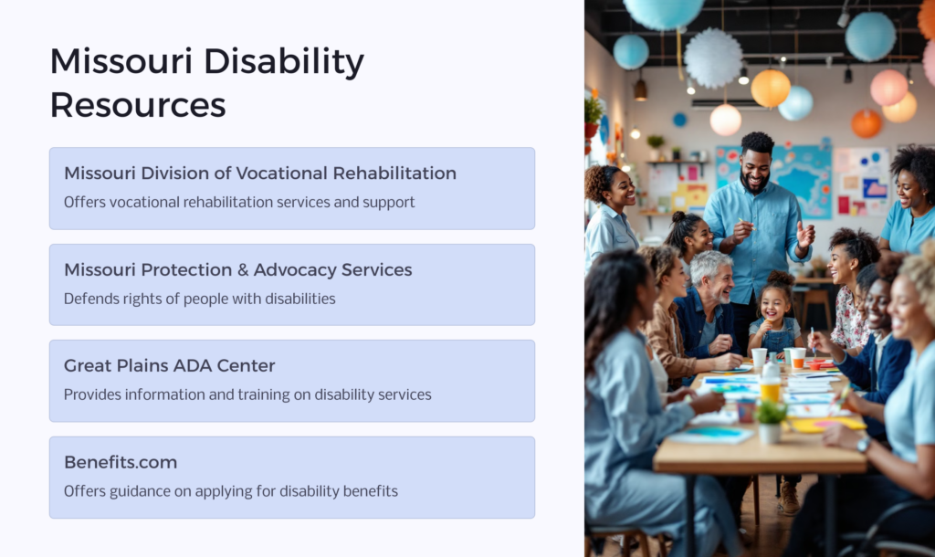 MO Disability Resources infographic