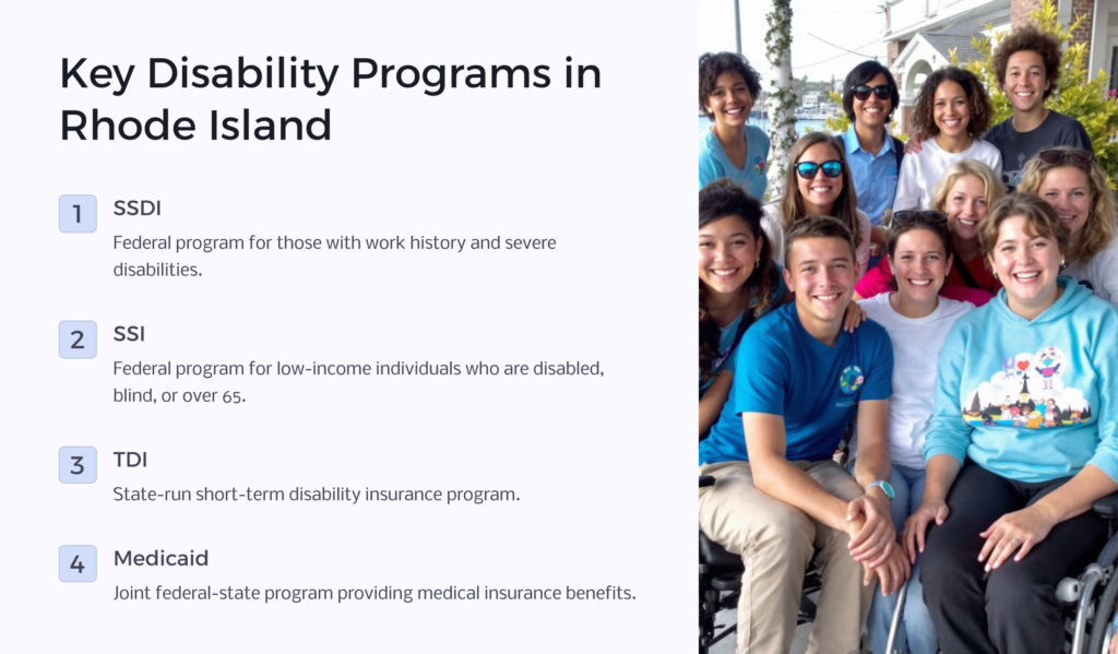 RI Disability Programs infographic