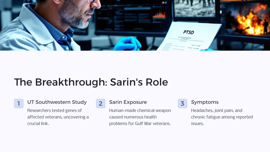 Gulf War Syndrome Sarin's Role infographic