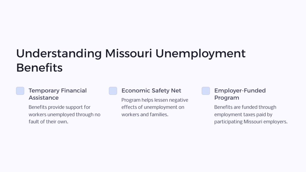 Unemployment Benefits in Missouri infographic