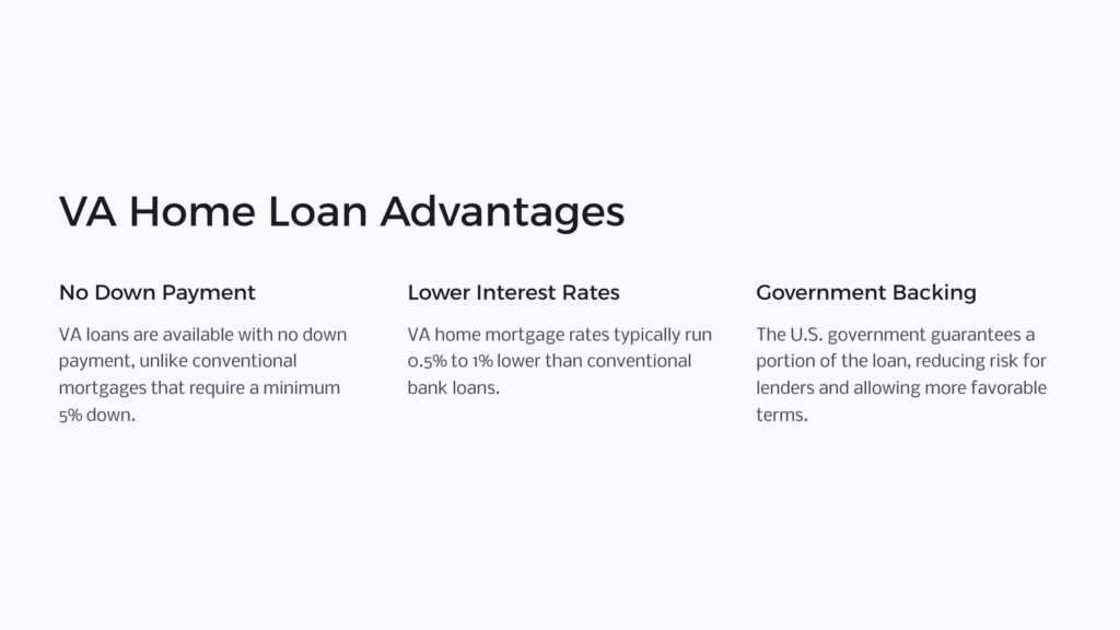 VA home loan advantage infographic