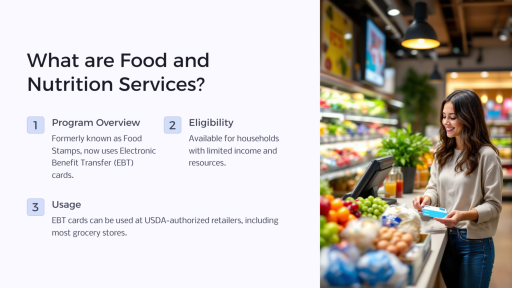 Food Nutrition Services infographic