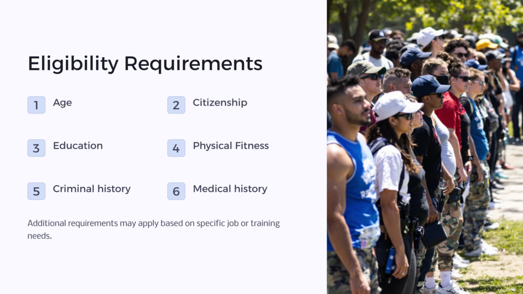Army Reserve Requirements infographic