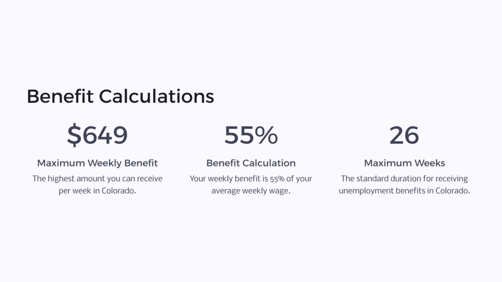 Colorado unemployment benefits calculations infographic