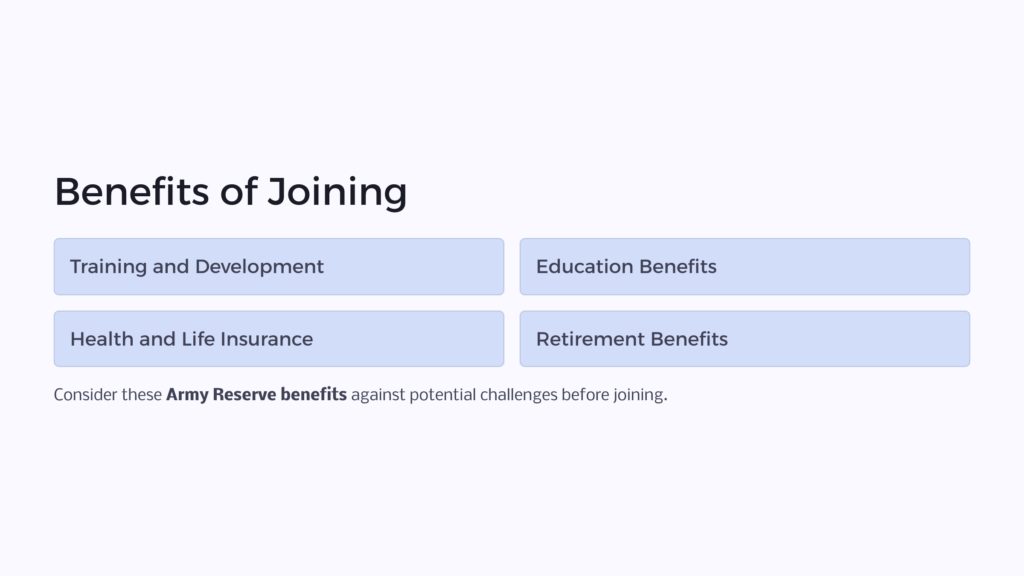 Army Reserve Benefits infographic