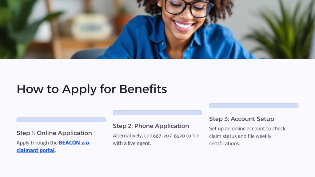 MD Unemployment Application infographic