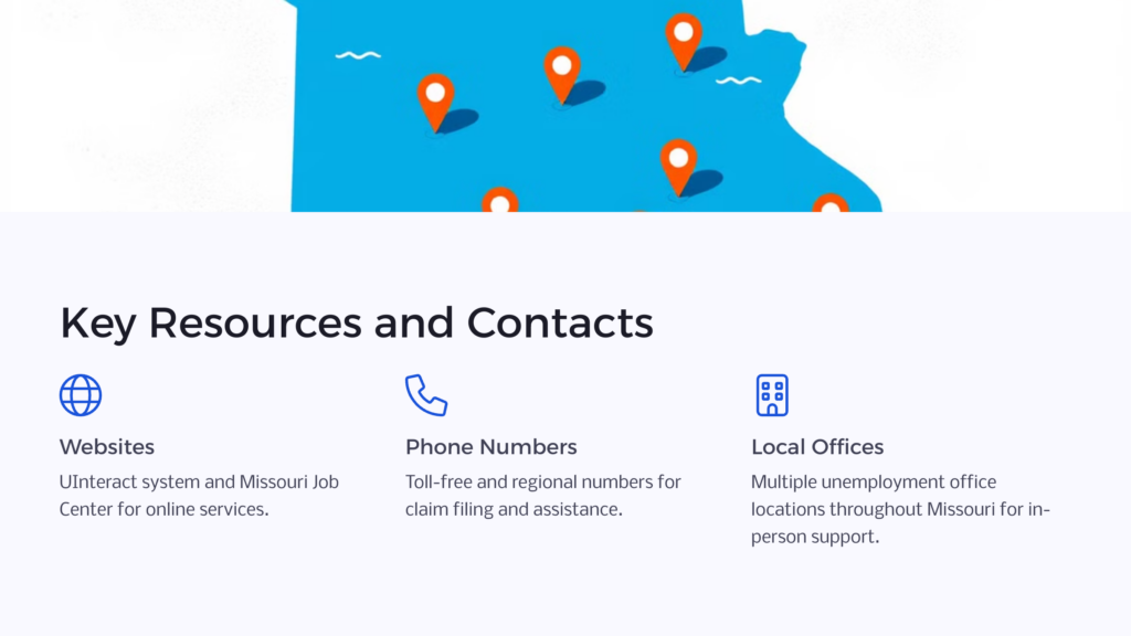 Missouri Resources and Contacts infographic