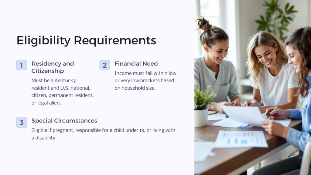 Kentucky Medicaid Requirements Infographics