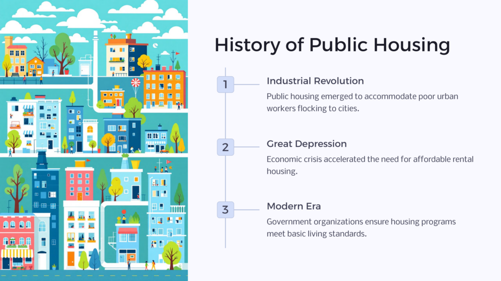 public housing history infographic