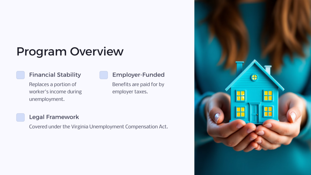 Virginia Unemployment program overview infographic