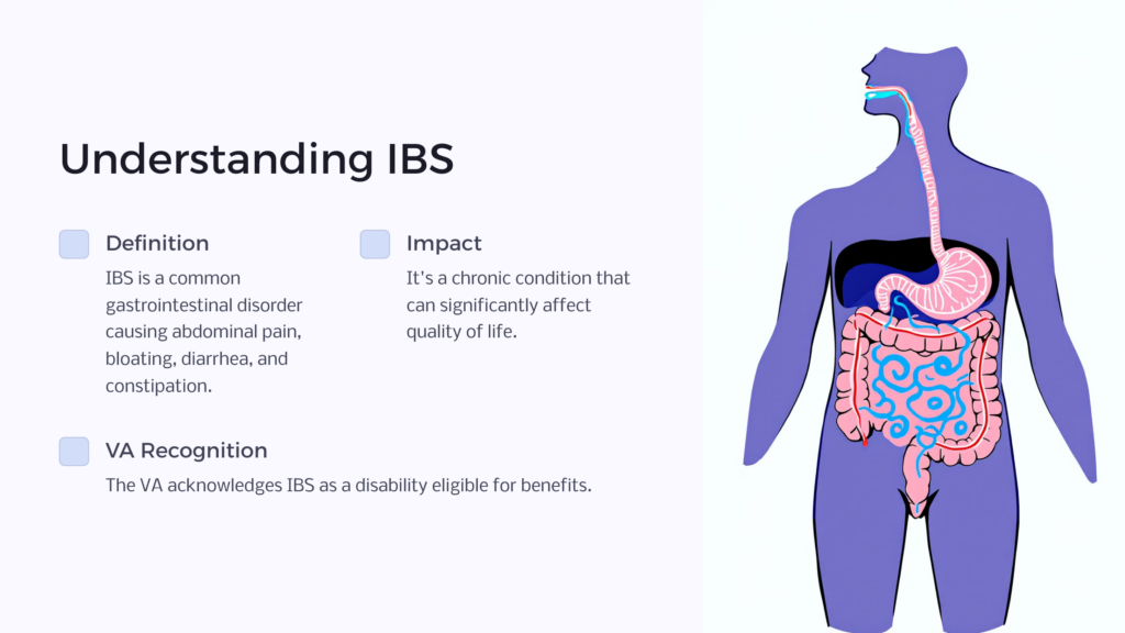 Irritable Bowel Syndrome infographic