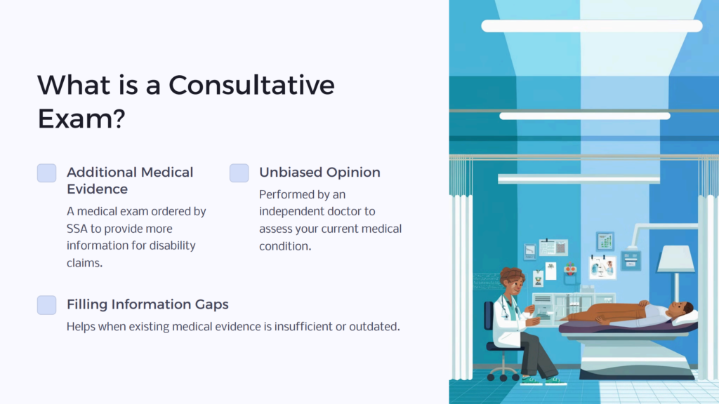 Consultative Exam infographic