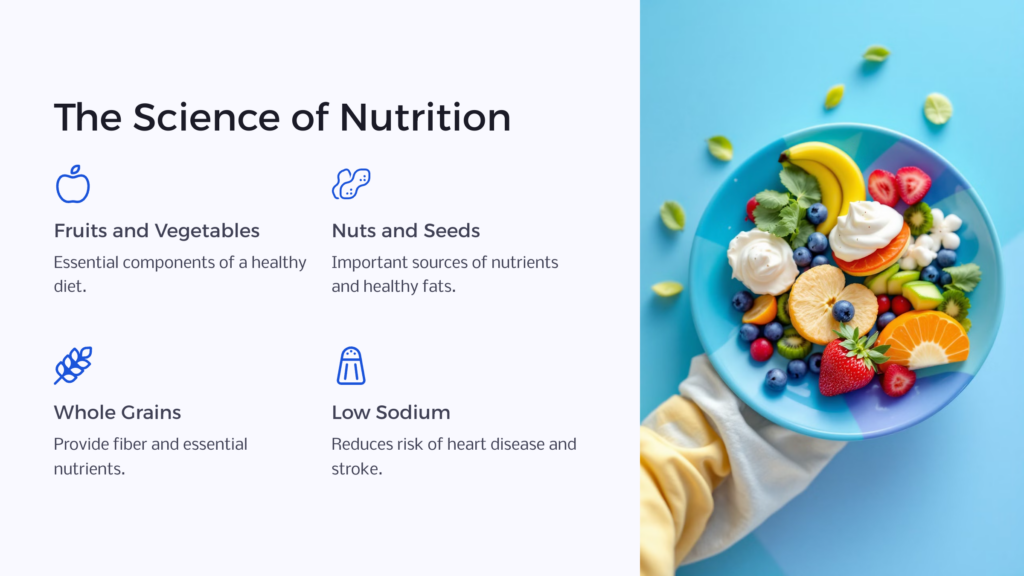 Science of Nutrition infographic