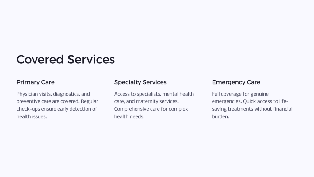 Medicaid Covered Services Infographics