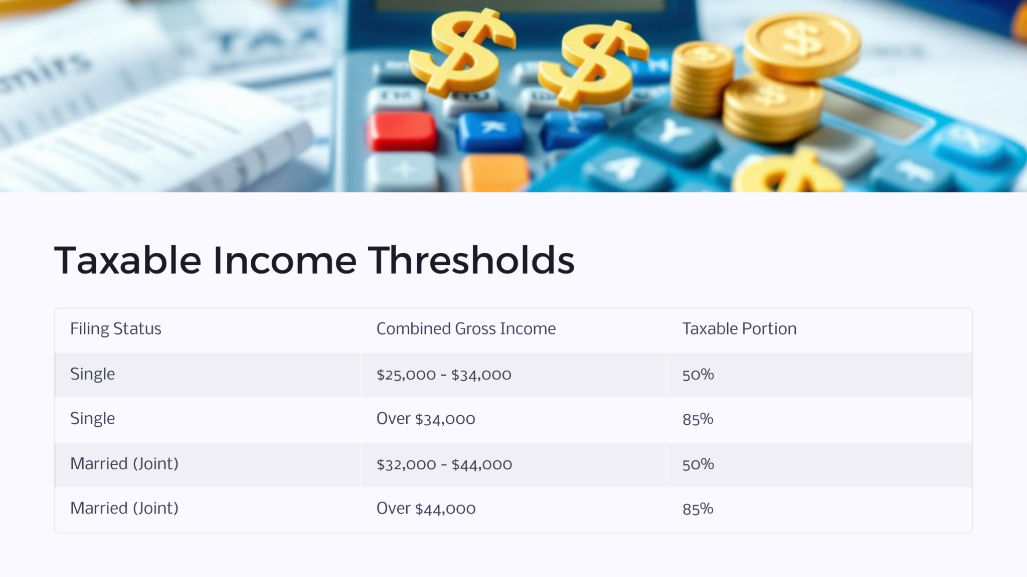 social-security-income-limit-2025