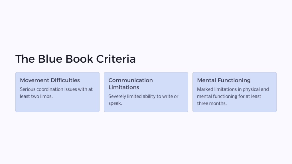 The Blue Book infographic