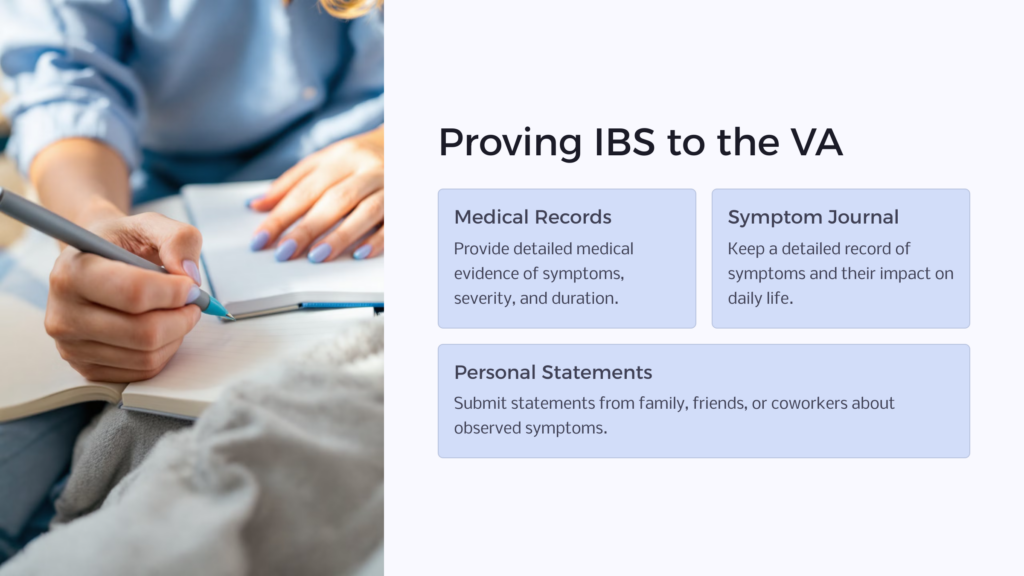 Proving IBS to VA infographic