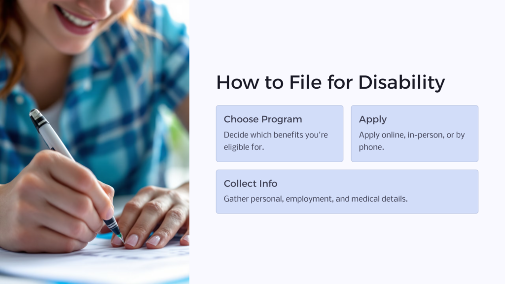 Disability Filing infographic