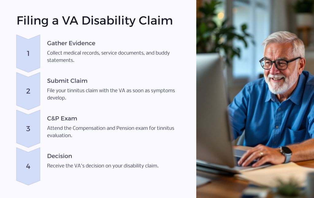 tinnitus VA disability claim infographic