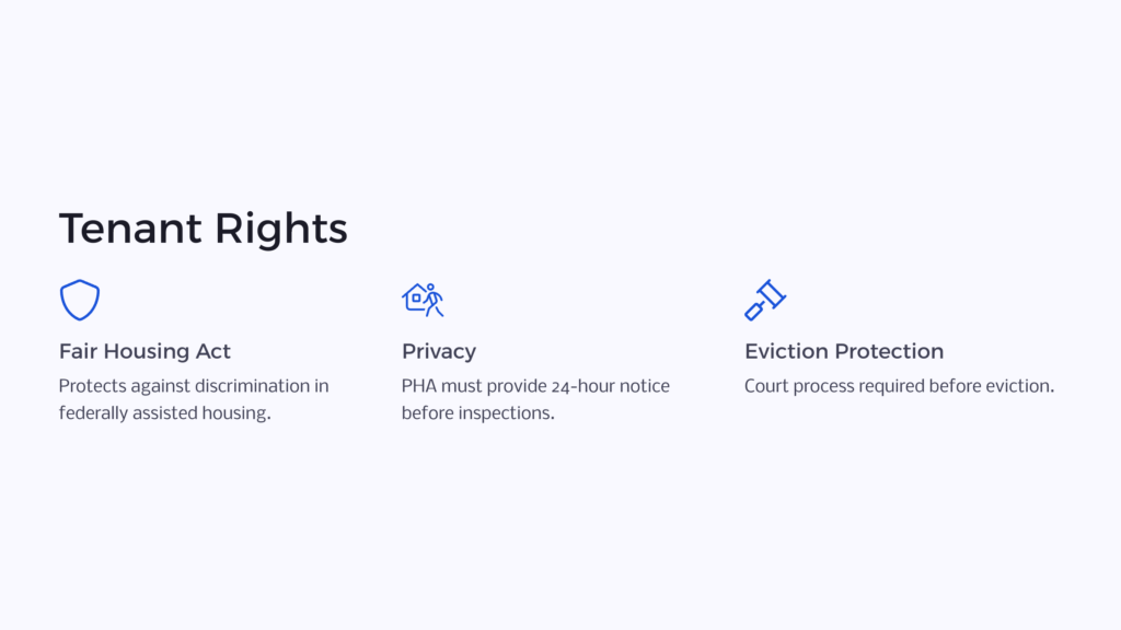 public housing tenant rights infographic