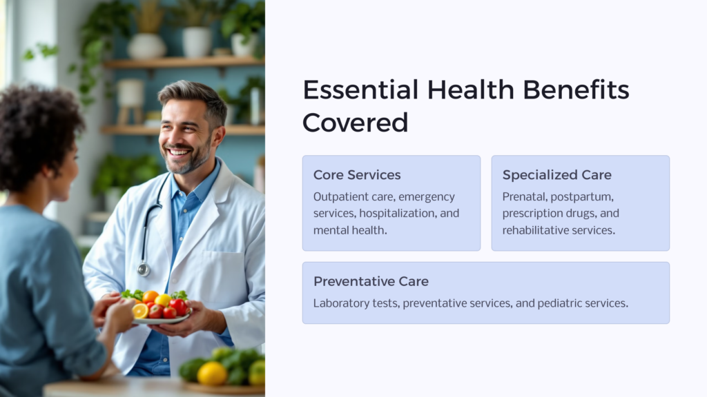 Basic Health Program Coverage infographic