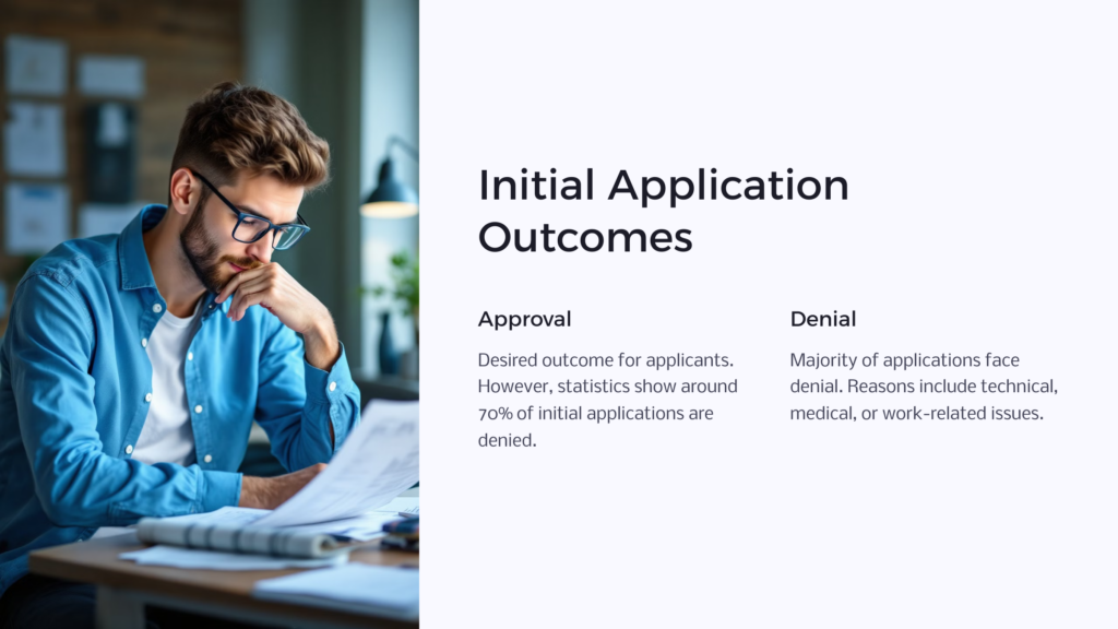 Disability Application Outcomes infographic