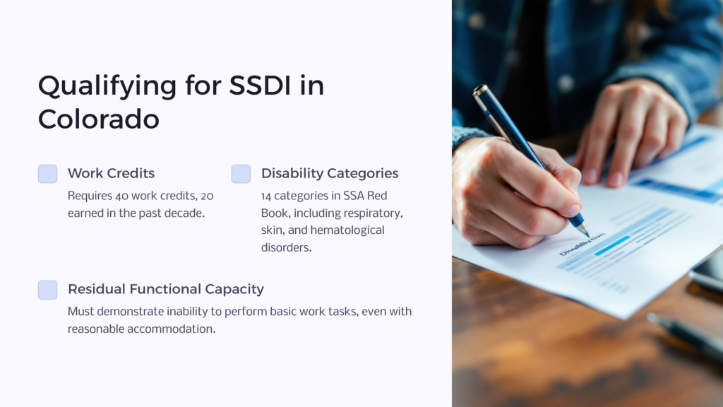 CO SSDI Qualification infographic