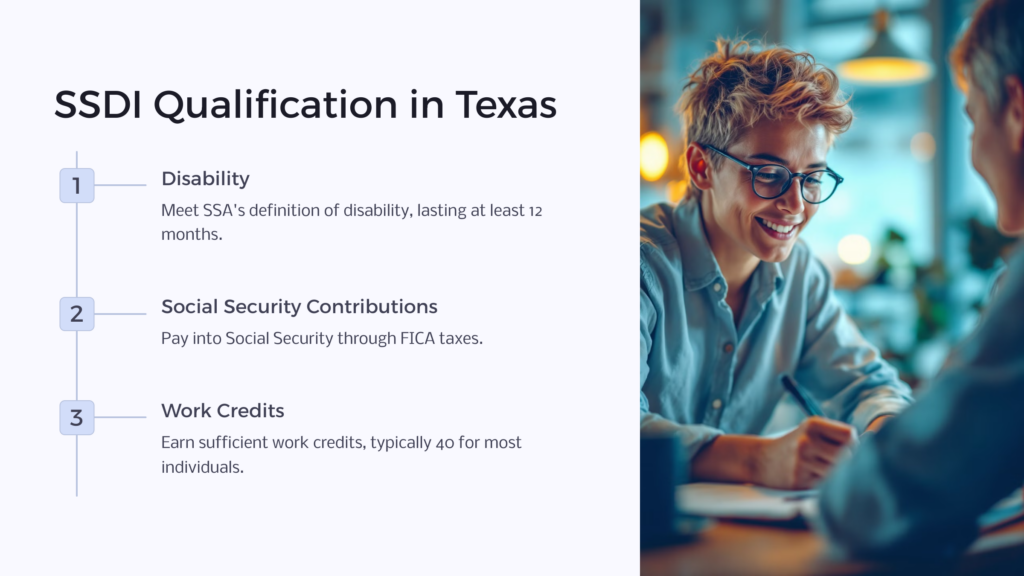 SSDI Qualification in Texas infographic