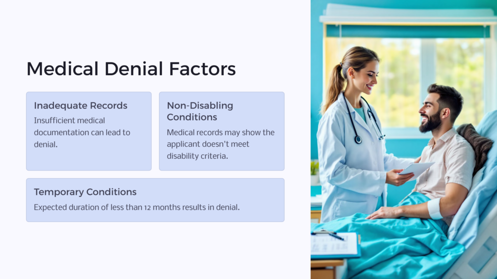 Medical Denial Factors infographic