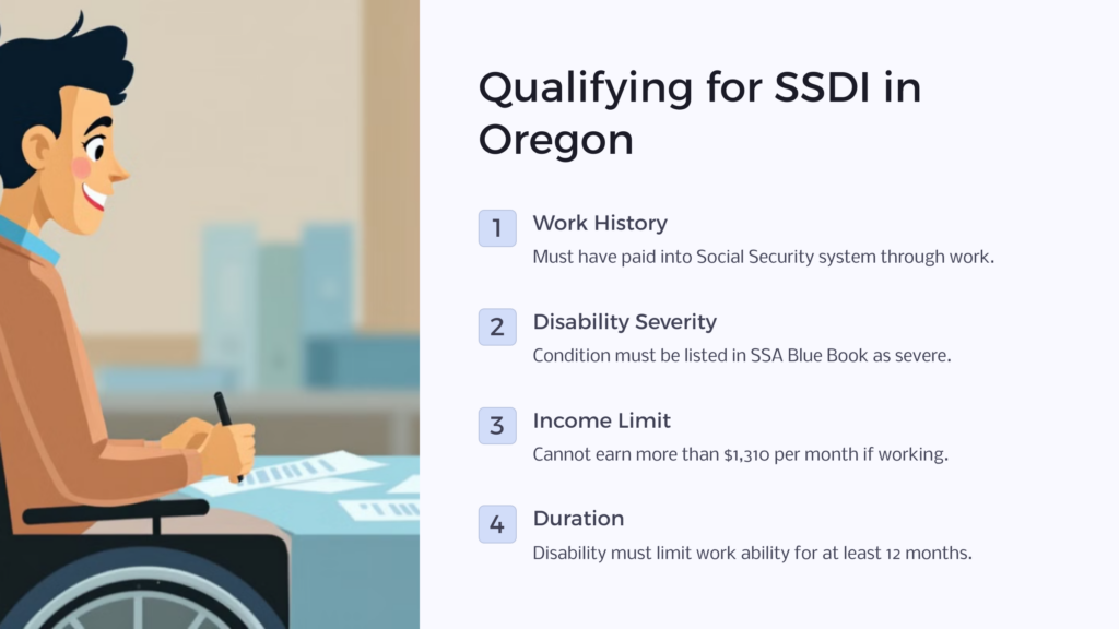 Qualify for SSDI in Oregon infographic