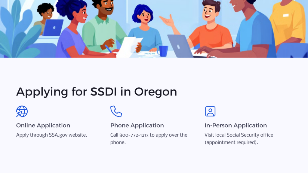 Apply for SSDI in Oregon infographic