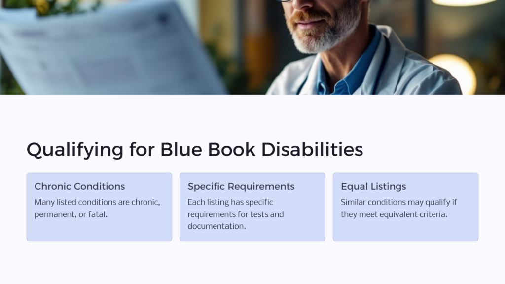 Blue Book Disability infographic