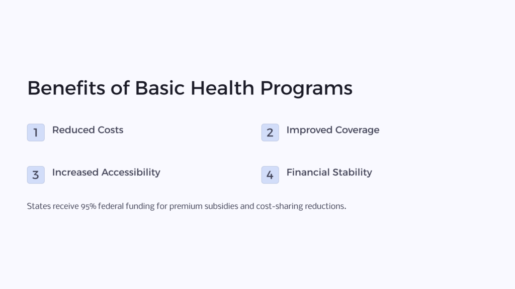 Basic Health Program Benefit infographic