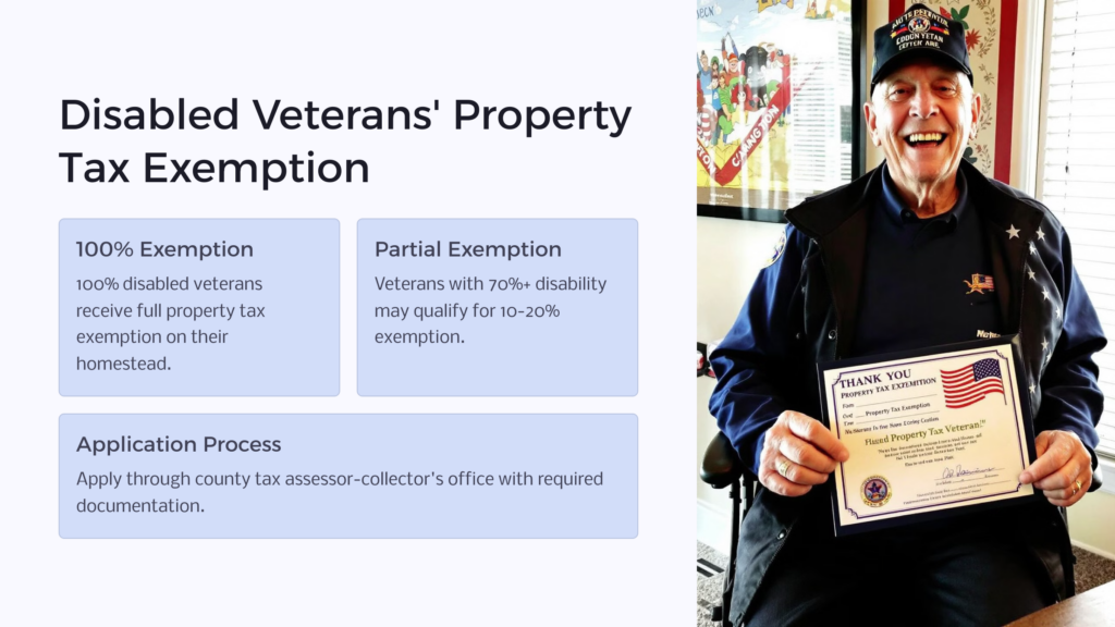 disabled veterans property tax exemption infographic 