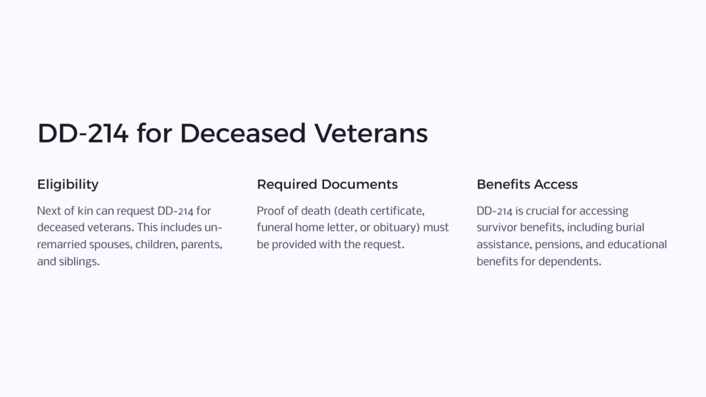 DD-214 for a Deceased Veteran infographic