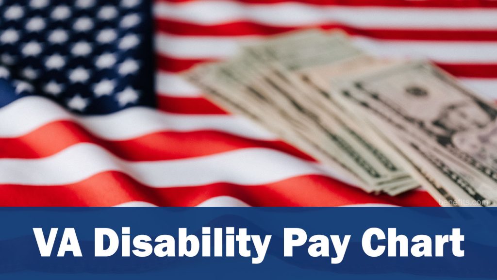 2024 VA Disability Rates Pay Chart