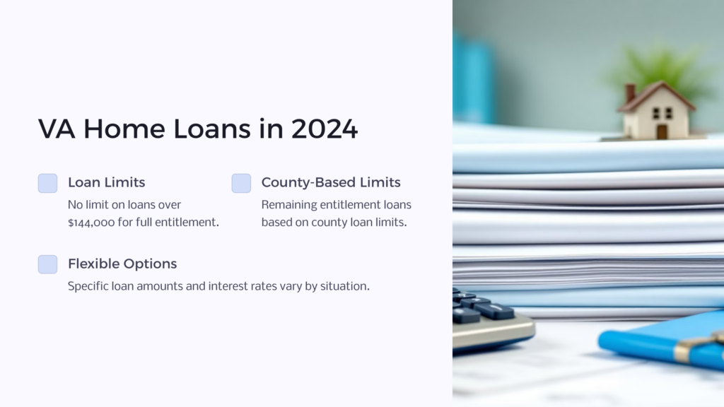 VA Home Loan 2024 infographic