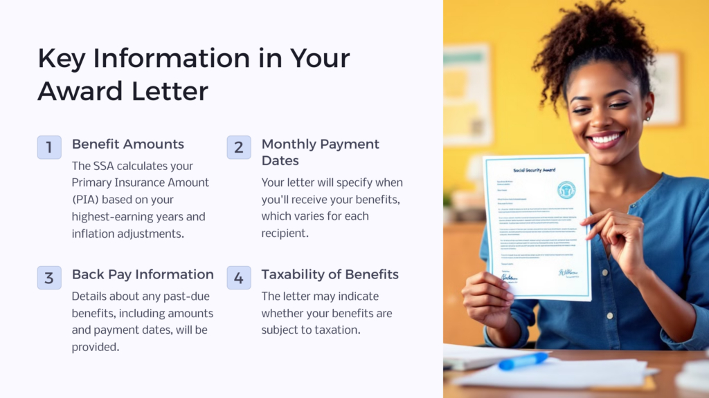 Social Security Award Letter infographic