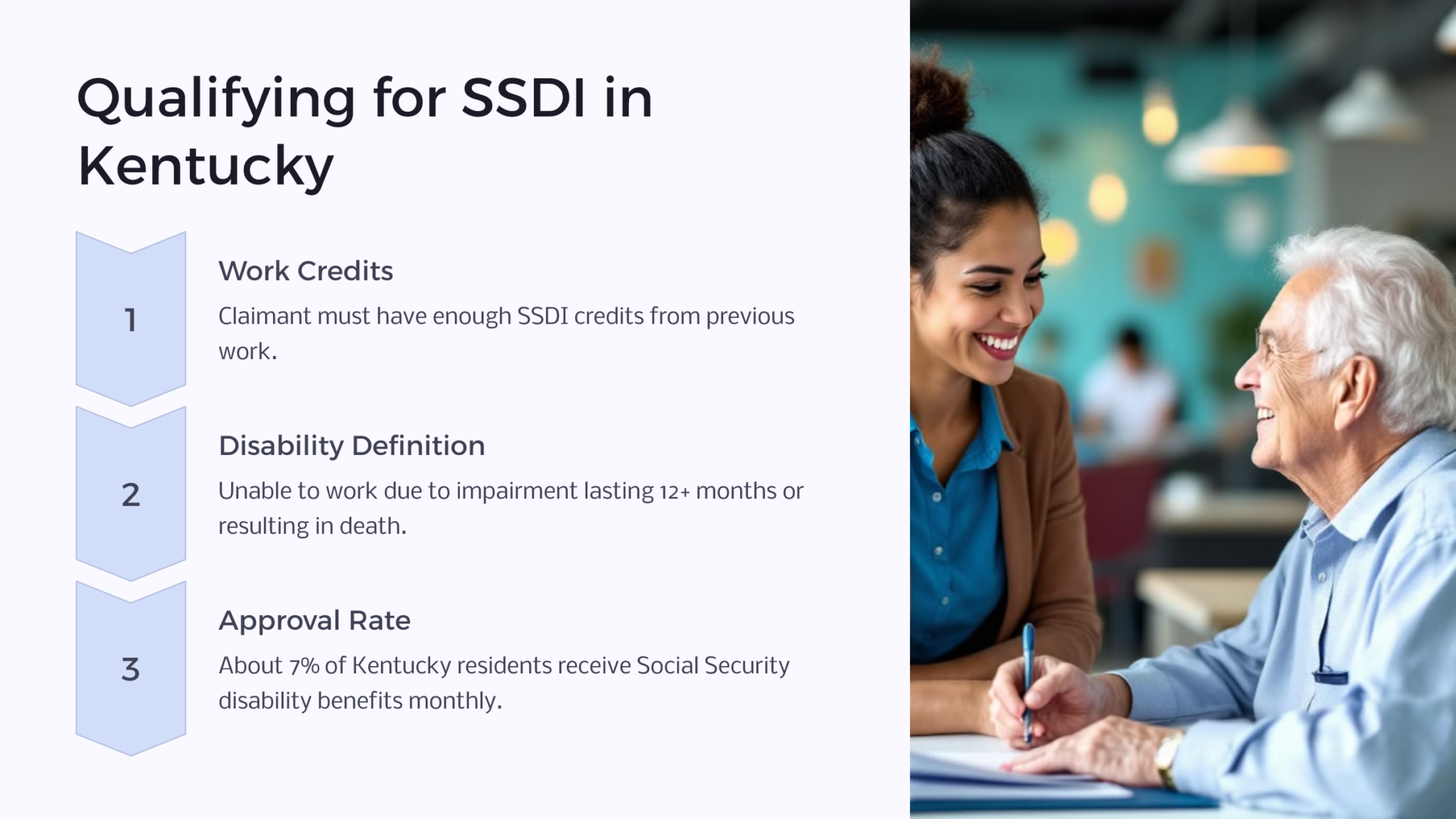 Guide To Kentucky Disability Benefits