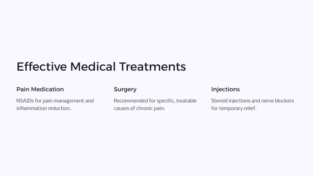 Chronic Pain Medical Treatments infographic