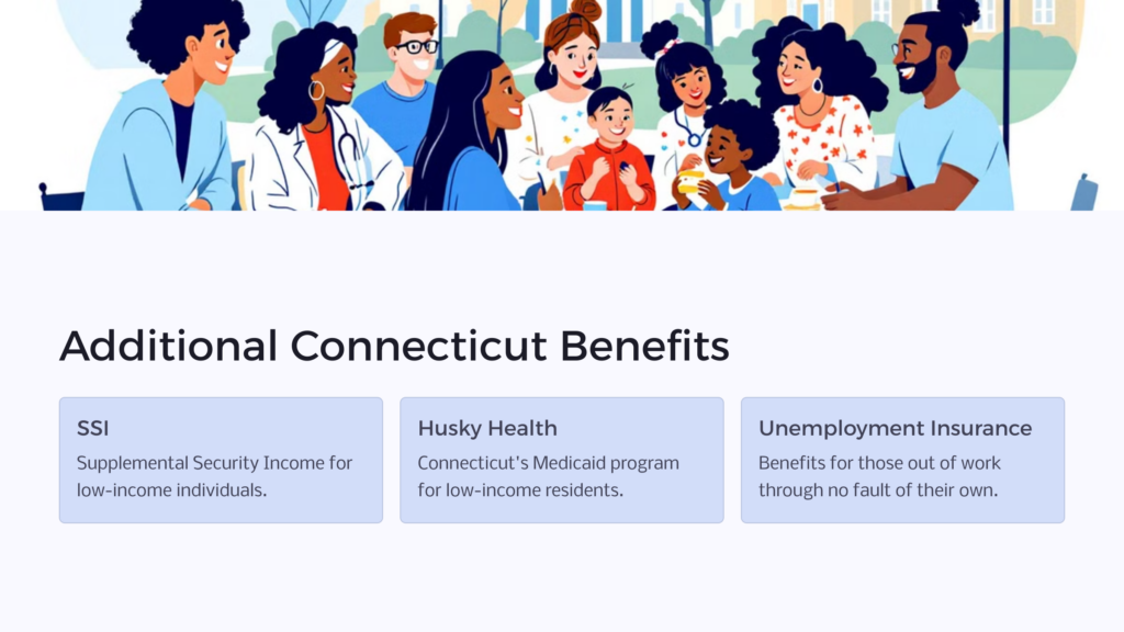 More CT Benefits infographic