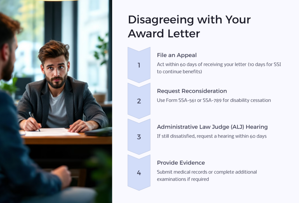 Disagreeing with Award Letter infographic