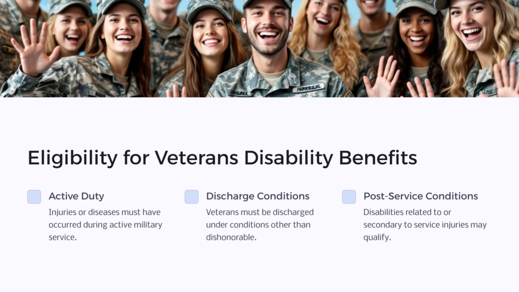 VA Disability Benefits Eligibility infographic