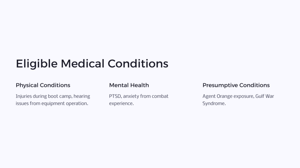 Eligible Medical Conditions infographic