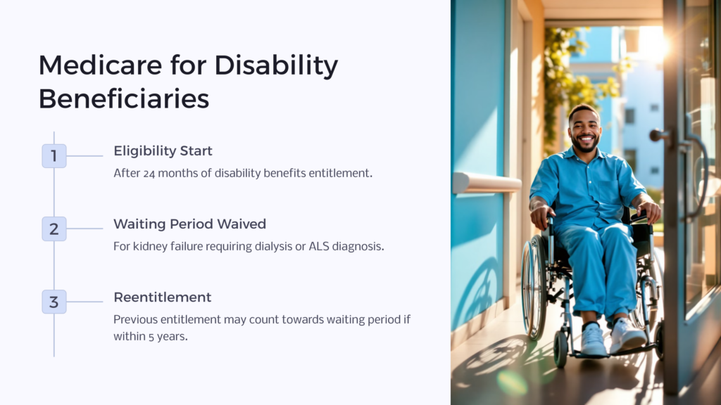 Medicare for Disability infographic