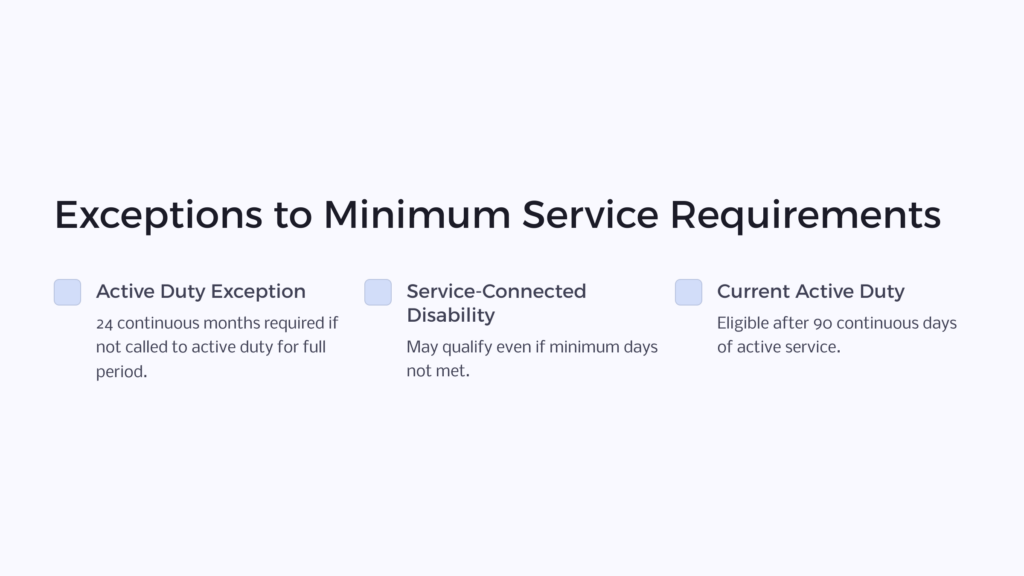 Minimum Requirements Exception infographic