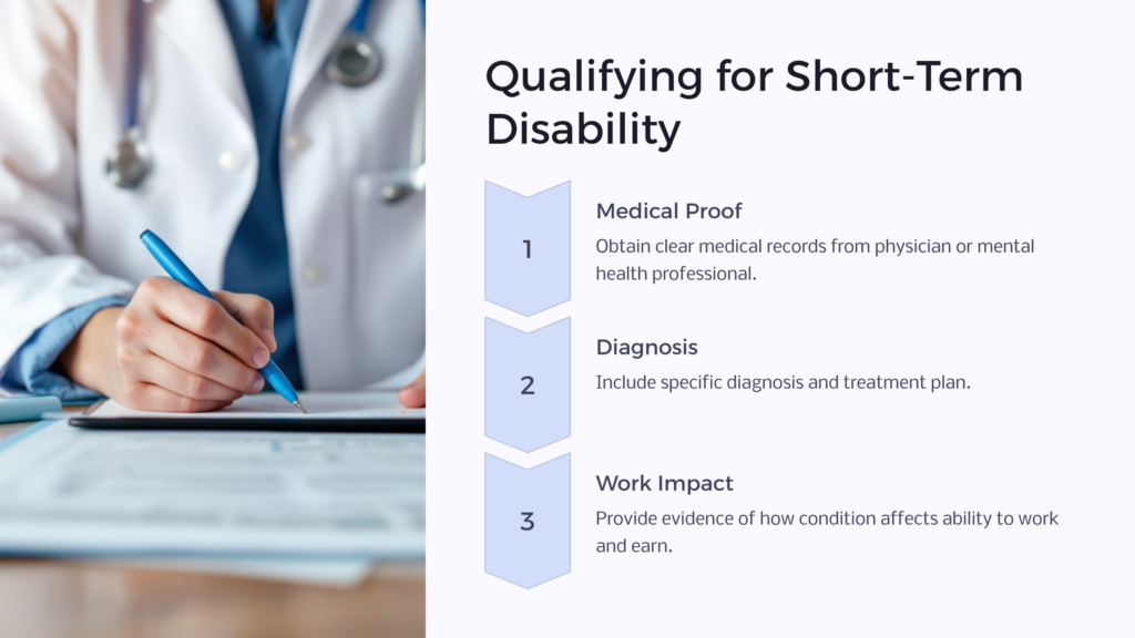 Short-Term Disability Qualification infographic